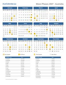 Moon Phases 2027