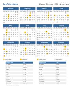 Moon Phases 2028